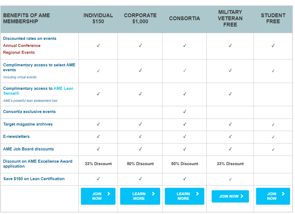 Zibilyonbet ile Üyelik Paketleri ve Seviyeleri
