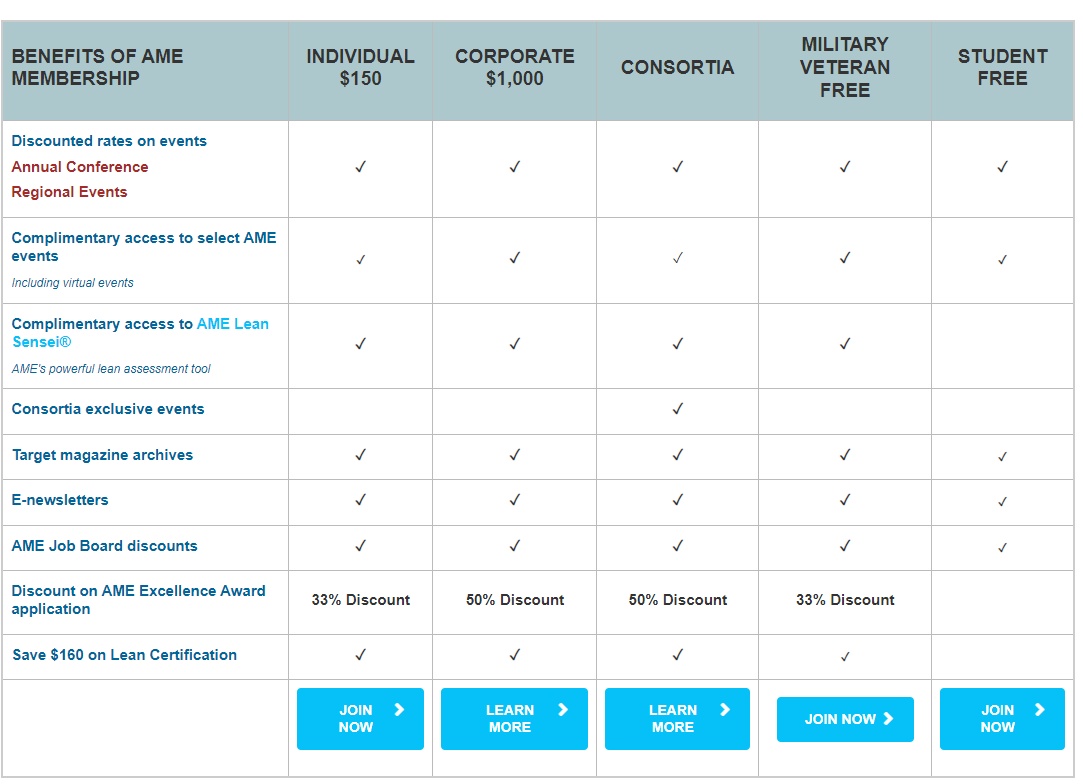 Zibilyonbet ile Üyelik Paketleri ve Seviyeleri